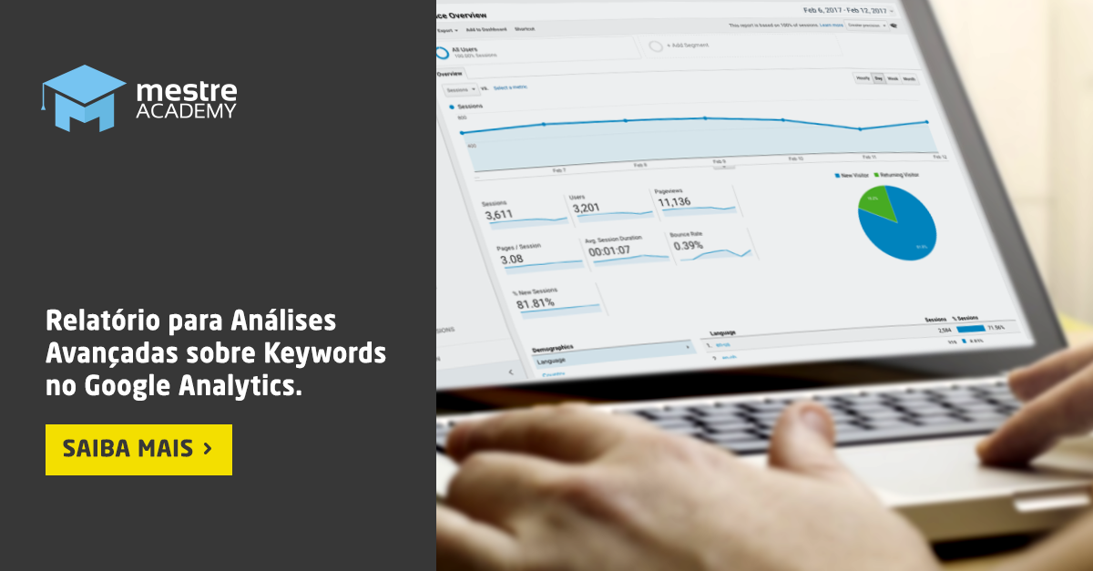 relatórios de análise de palavras-chave no Google Analytics