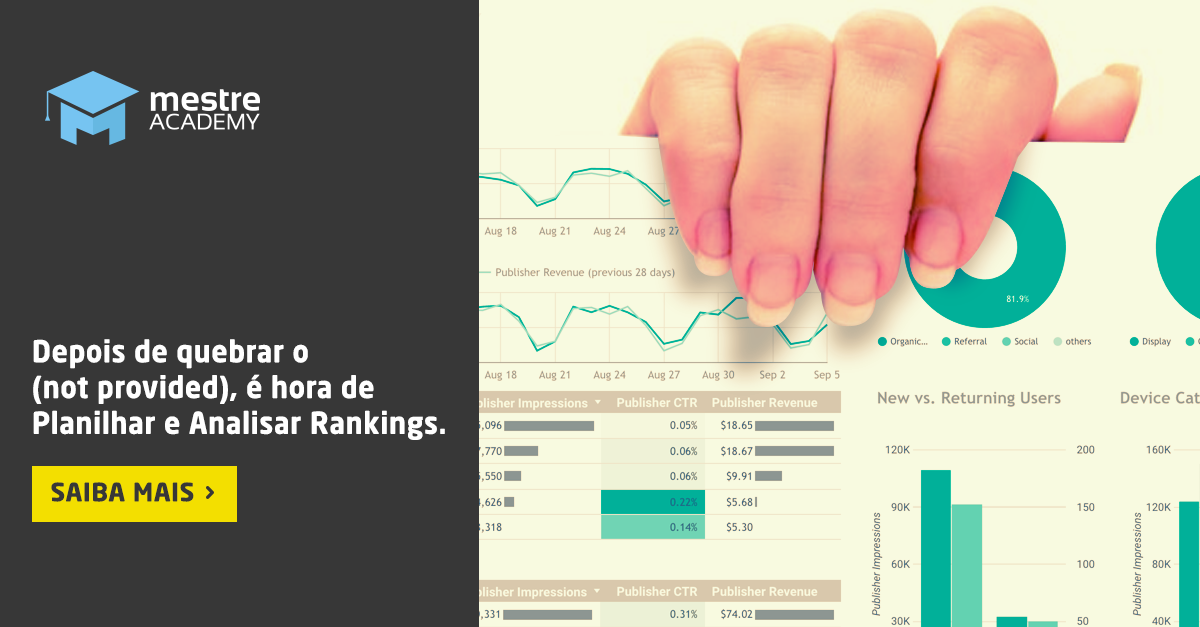 Ferramenta para Relatório e Análise de Palavras-chave