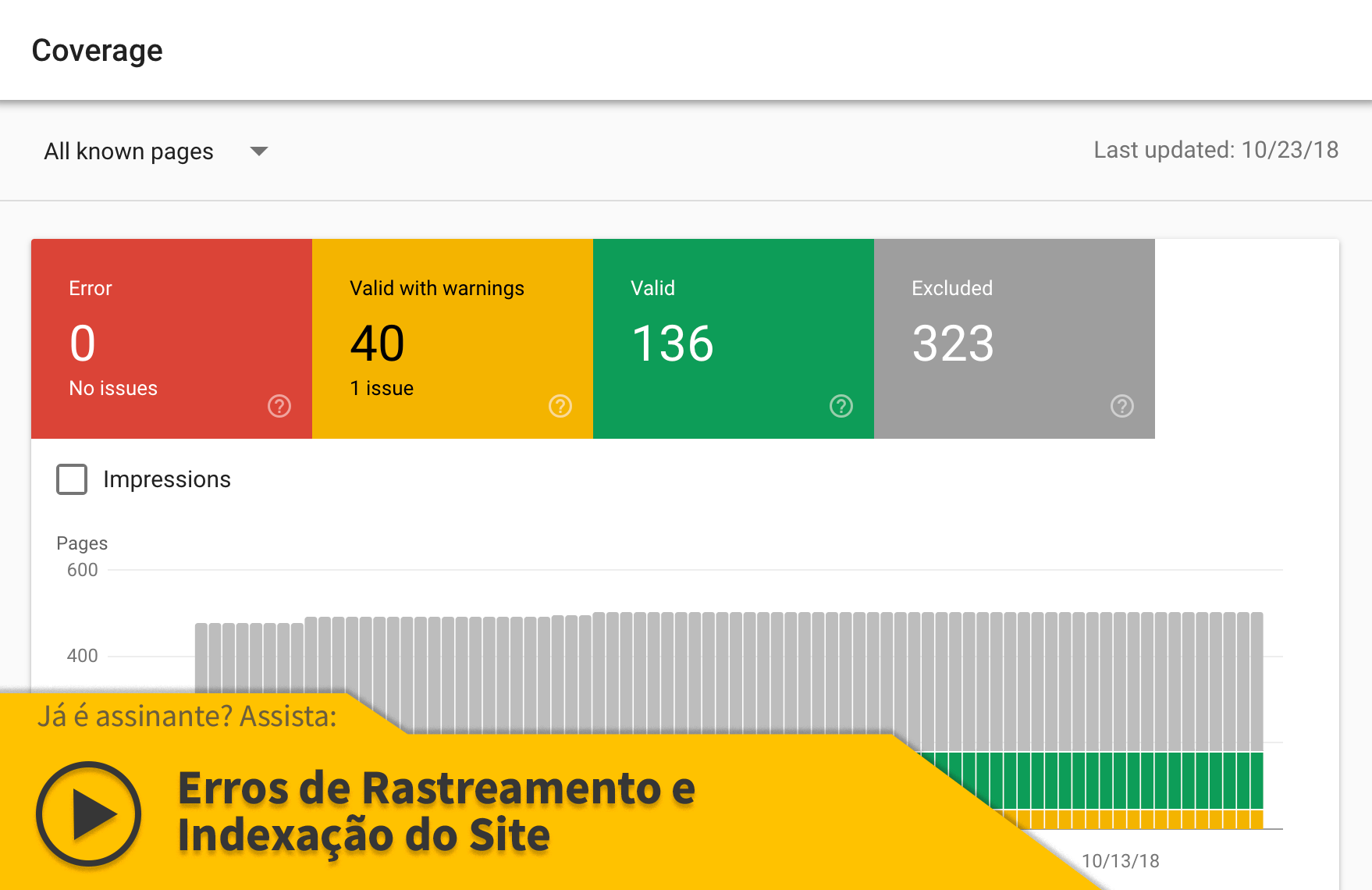 Google Search Console: Erros de Rastreamento e Status da Indexação do Site