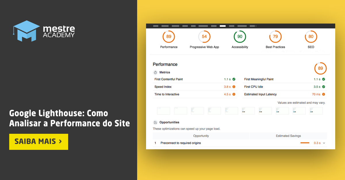 Google Lighthouse: Como Analisar a Performance do Site