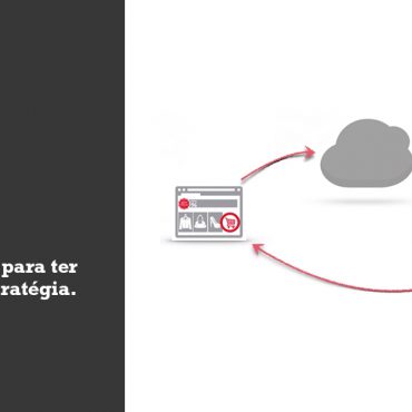 remarketing