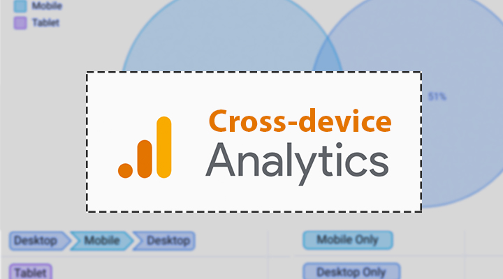 Análise de dispositivos móveis no Google Analytics