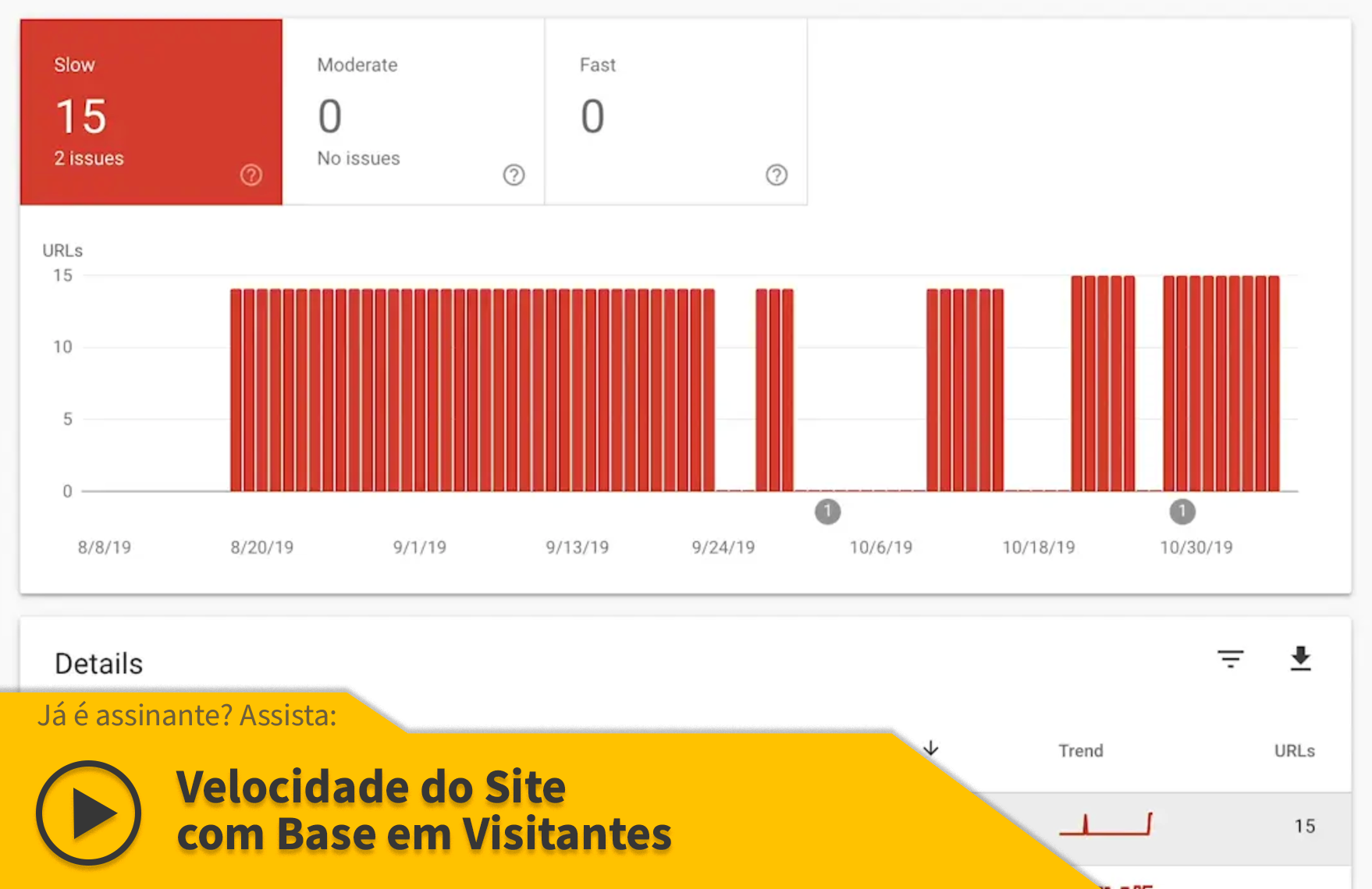 Velocidade do Site no Google Search Console