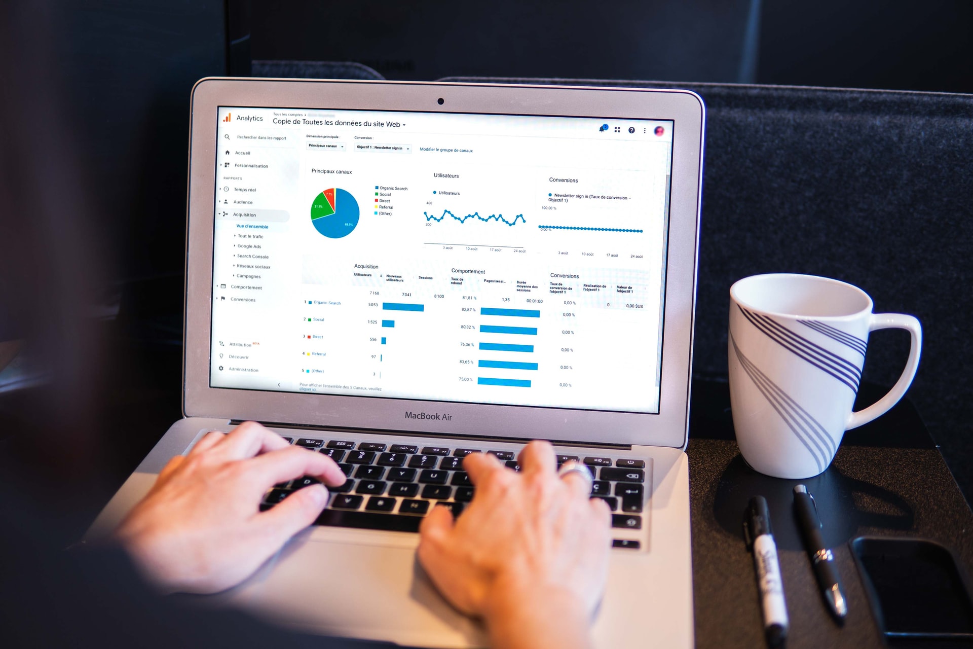 3 Principais Métricas do Google Analytics Para Acompanhar os Resultados no Marketing