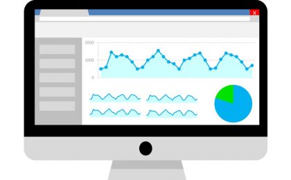 Google Analytics 4: O que é? Dados e relatórios padrão