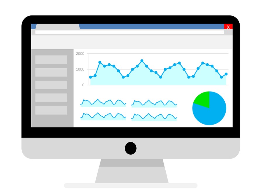 Google Analytics 4: O que é? Dados e relatórios padrão